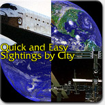 Quick and Easy Sightings by City